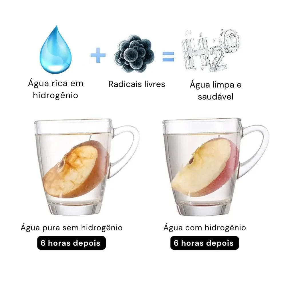 HidroPure Antioxidante